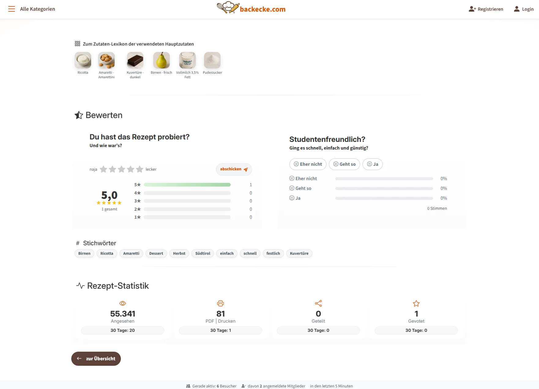 Backecke – Fotos 7